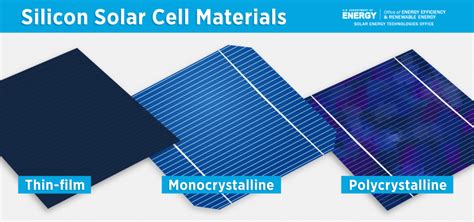  Wolframsulfid:  Innovatives Material für Hochleistungsbatterien und Solarzellen?