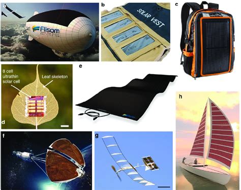  Nanographene: Eine Wunderwaffe für Hochleistungsbatterien und Flexible Solarzellen!