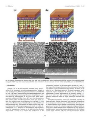 Nanorods - Revolutionäre Werkzeuge für die Photonik und die Energiegewinnung!